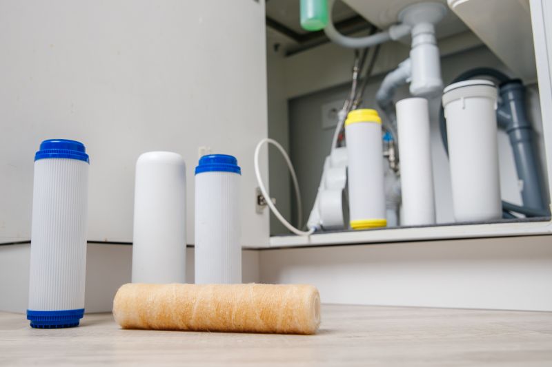 Water Testing Process